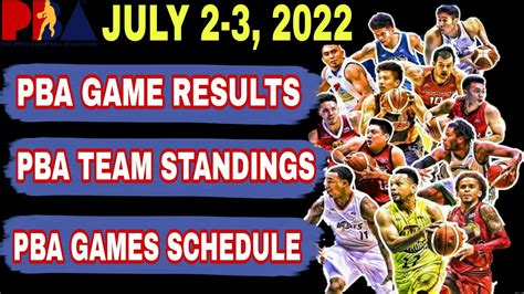 pba games replay|pba game today schedule.
